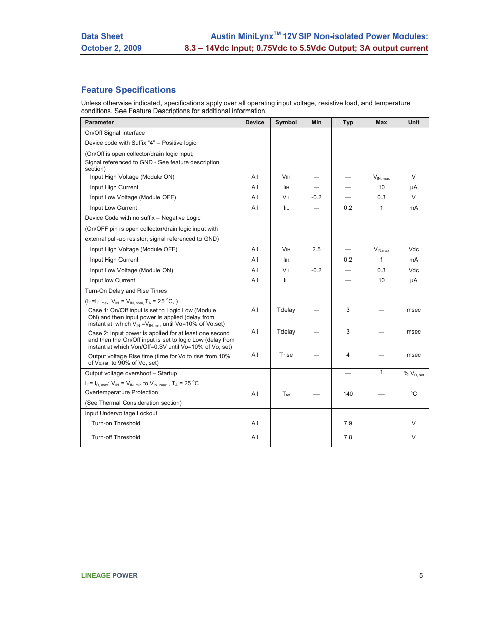Feature specifications, Austin minilynx | GE Industrial Solutions Austin Minilynx 12V SIP User Manual | Page 5 / 18