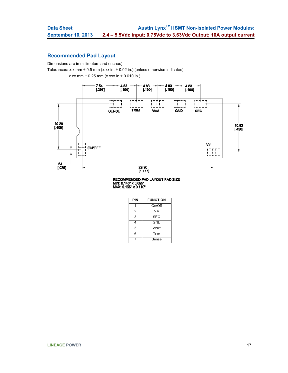 Recommended pad layout | GE Industrial Solutions Austin Lynx II SMT User Manual | Page 17 / 21