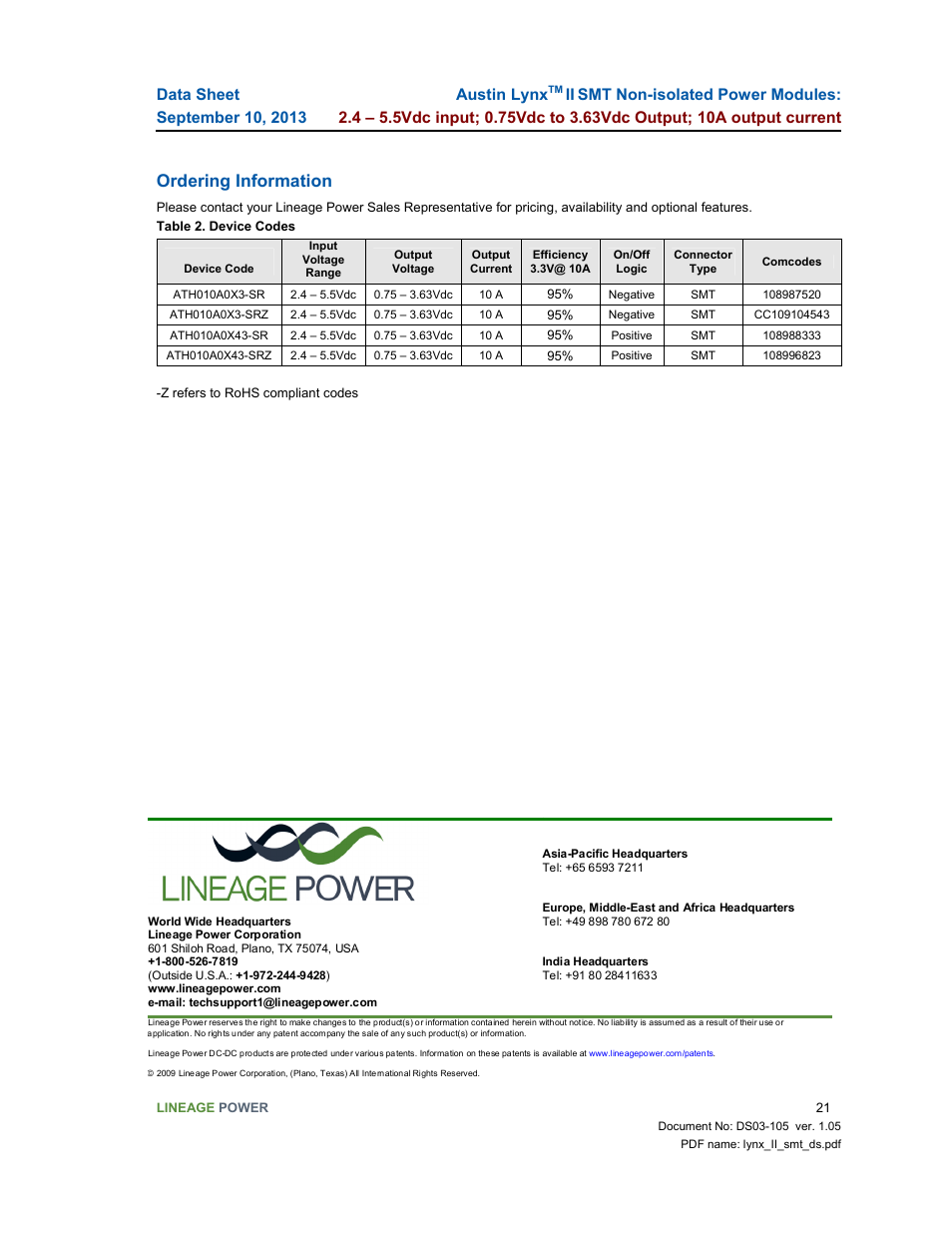 Ordering information, Austin lynx | GE Industrial Solutions Austin Lynx II SMT User Manual | Page 21 / 21