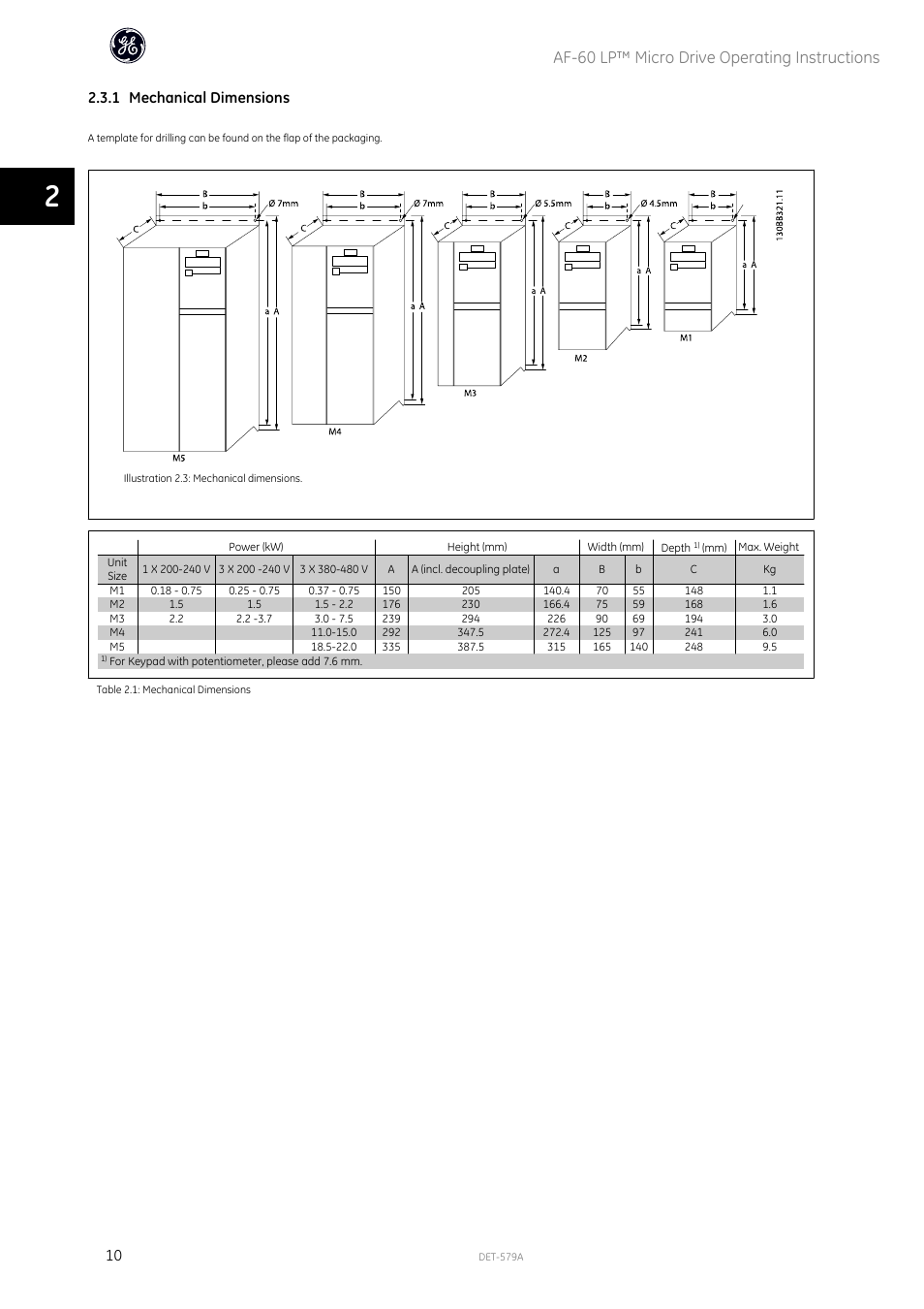 Af-60 lp™ micro drive operating instructions, 1 mechanical dimensions | GE Industrial Solutions AF-60 LP Micro Drive Operating Instructions User Manual | Page 11 / 72
