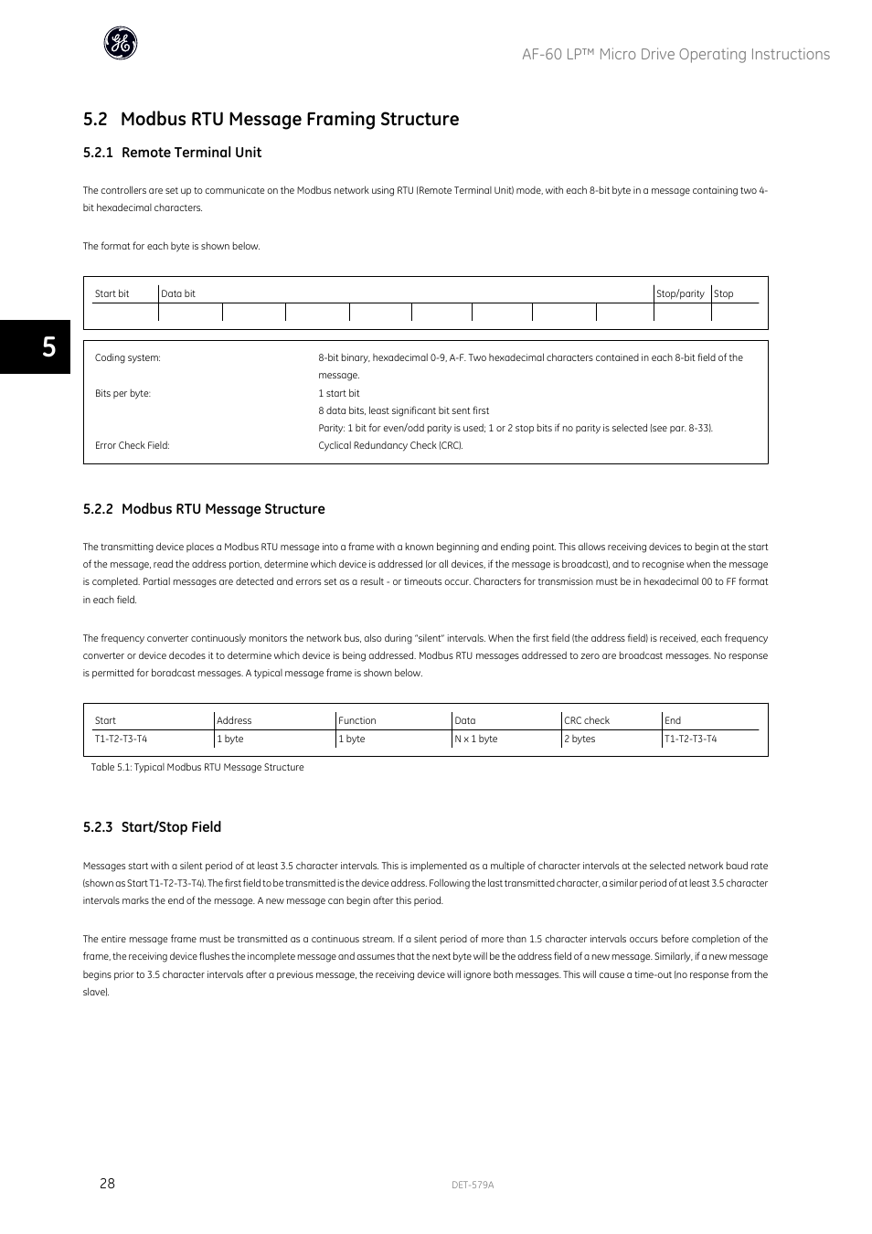 2 modbus rtu message framing structure, Af-60 lp™ micro drive operating instructions, 1 remote terminal unit | 2 modbus rtu message structure, 3 start/stop field | GE Industrial Solutions AF-60 LP Micro Drive Operating Instructions User Manual | Page 29 / 72