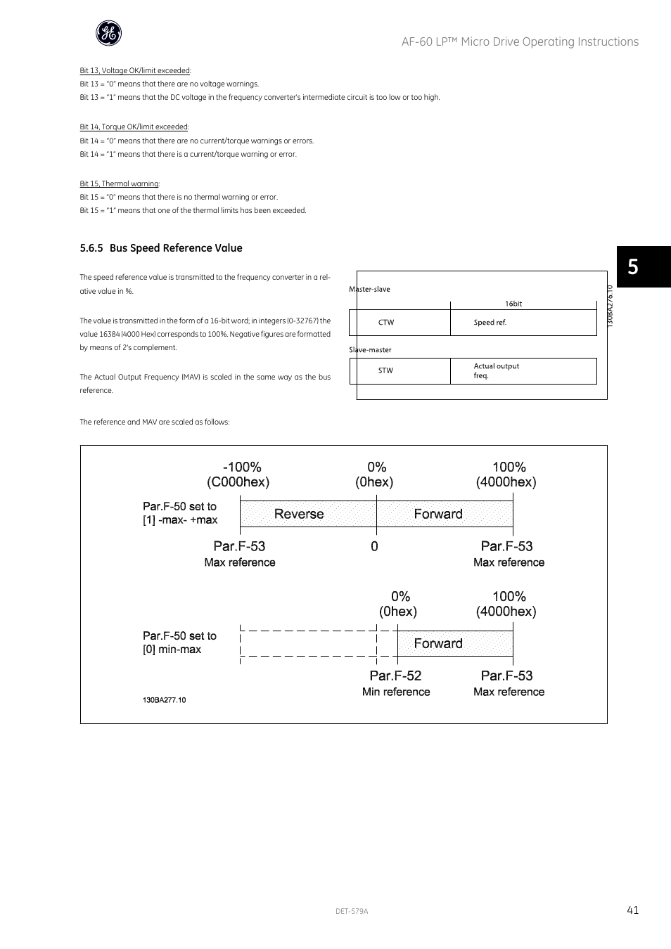 GE Industrial Solutions AF-60 LP Micro Drive Operating Instructions User Manual | Page 42 / 72