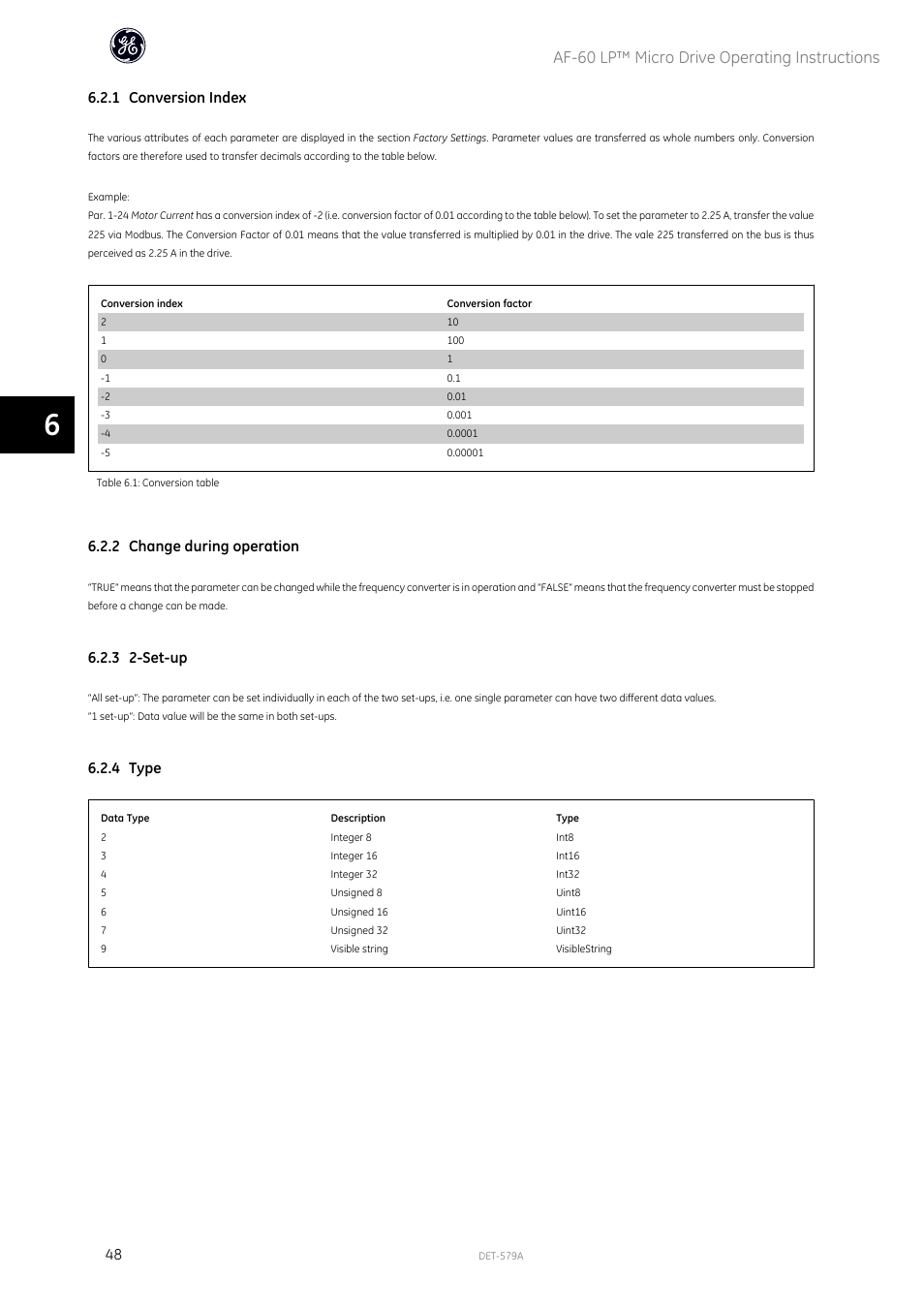 Af-60 lp™ micro drive operating instructions, 1 conversion index, 2 change during operation | 3 2-set-up, 4 type | GE Industrial Solutions AF-60 LP Micro Drive Operating Instructions User Manual | Page 49 / 72
