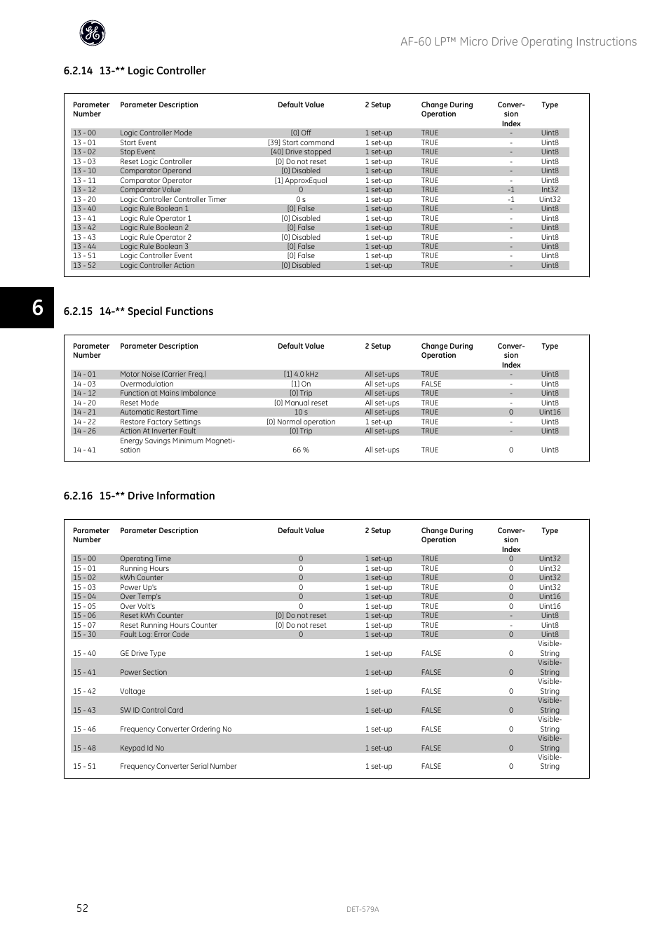 Af-60 lp™ micro drive operating instructions, 14 13-** logic controller, 15 14-** special functions | 16 15-** drive information | GE Industrial Solutions AF-60 LP Micro Drive Operating Instructions User Manual | Page 53 / 72