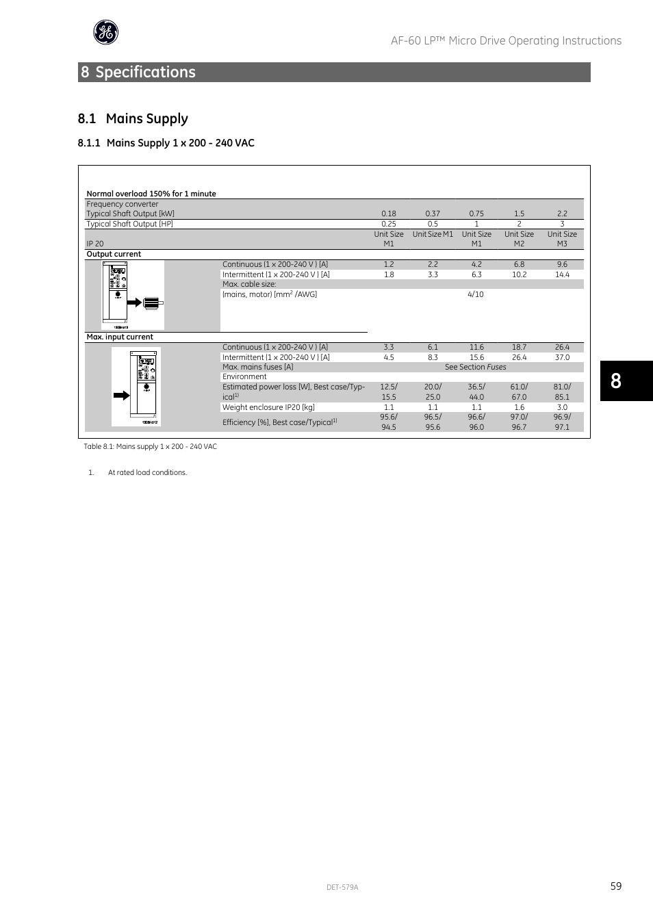 8 specifications, 1 mains supply, Af-60 lp™ micro drive operating instructions | GE Industrial Solutions AF-60 LP Micro Drive Operating Instructions User Manual | Page 60 / 72