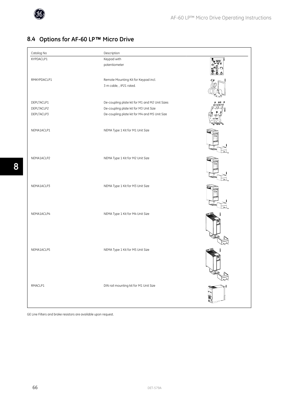 4 options for af-60 lp ™ micro drive, Af-60 lp™ micro drive operating instructions | GE Industrial Solutions AF-60 LP Micro Drive Operating Instructions User Manual | Page 67 / 72