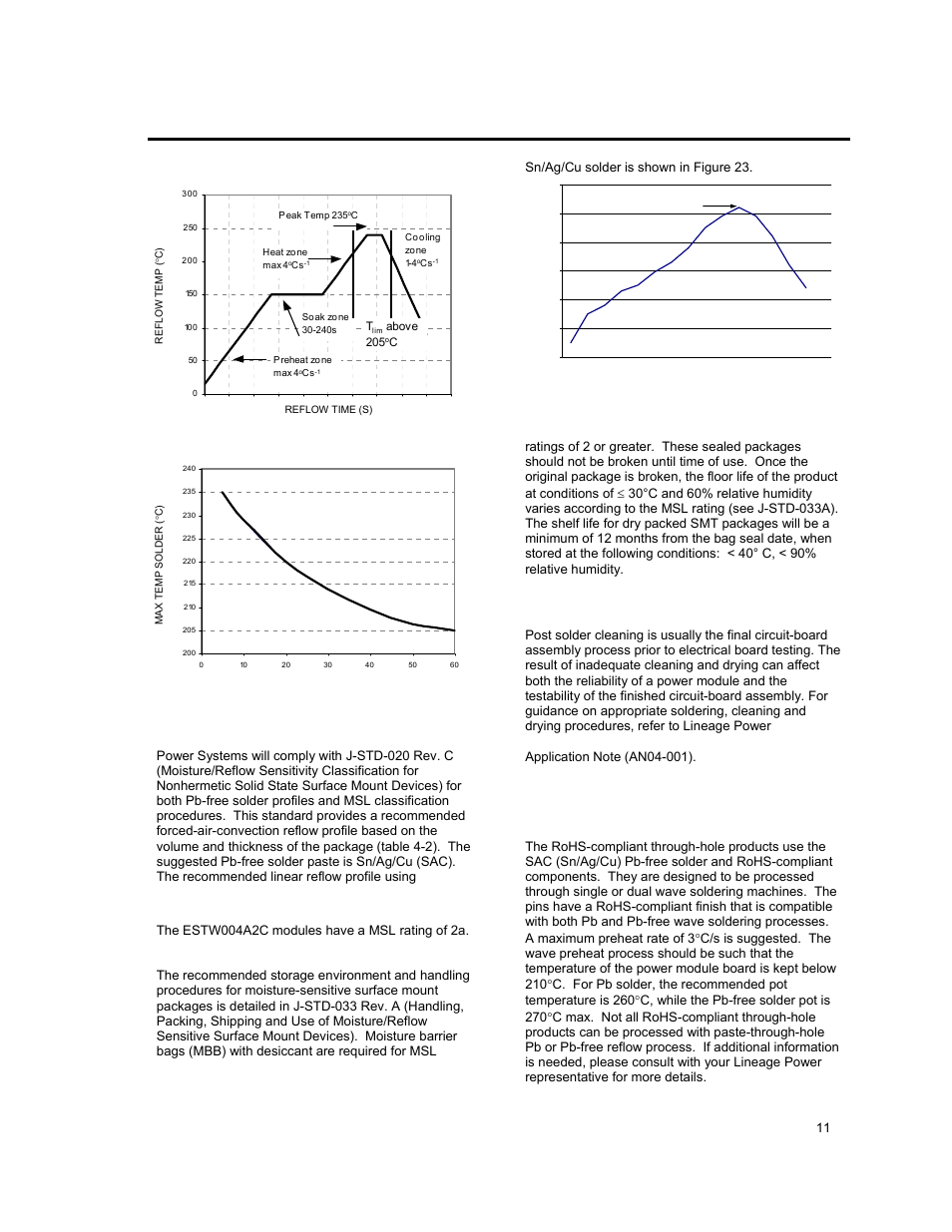 Input; 15.0v, Output, Surface mount information | Through-hole lead-free soldering information, Continued), Pb-free reflow profile, Msl rating, Storage and handling, Post solder cleaning and drying considerations | GE Industrial Solutions ESTW004A2C Series User Manual | Page 11 / 18