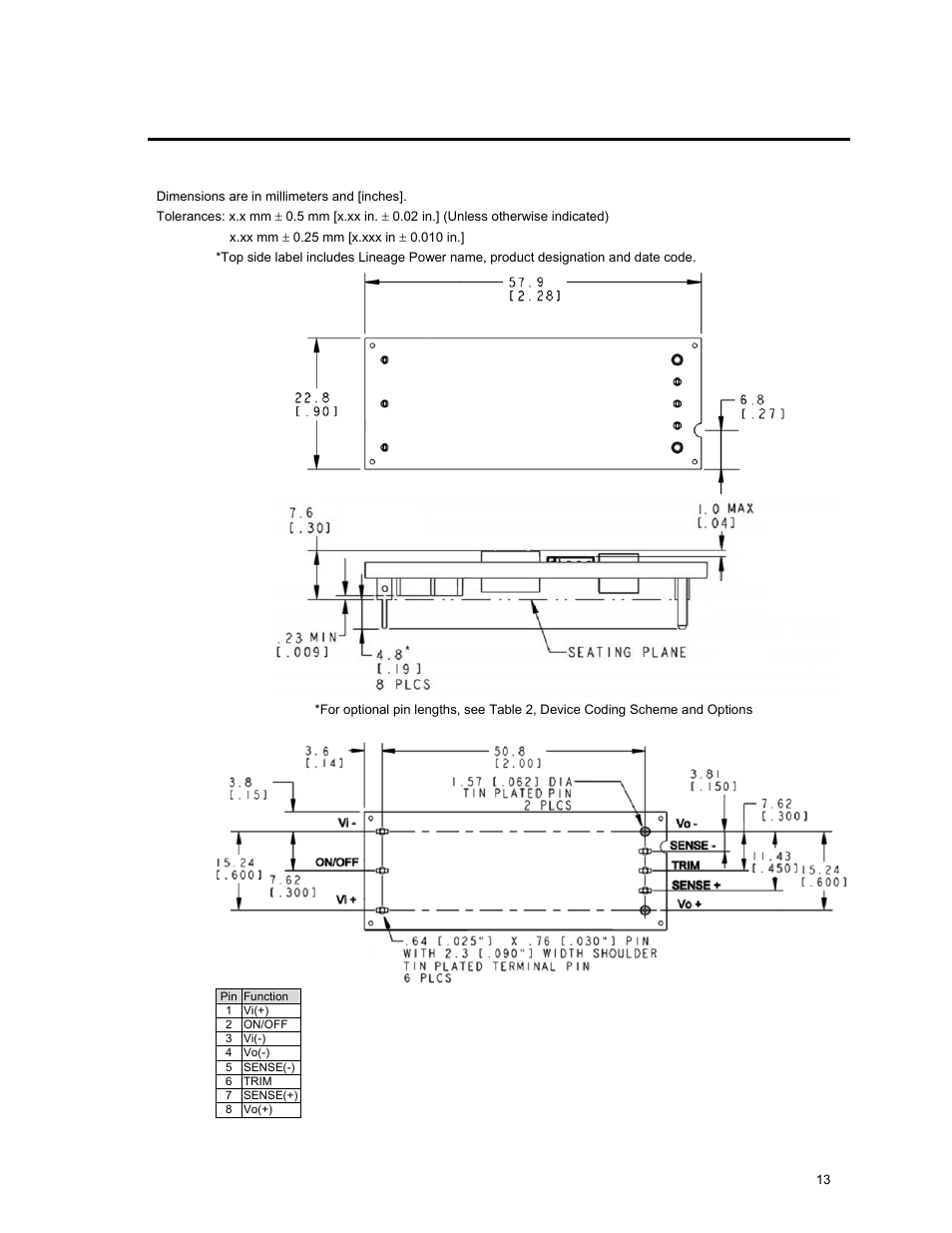 GE Industrial Solutions ESTW004A2C Series User Manual | Page 13 / 18