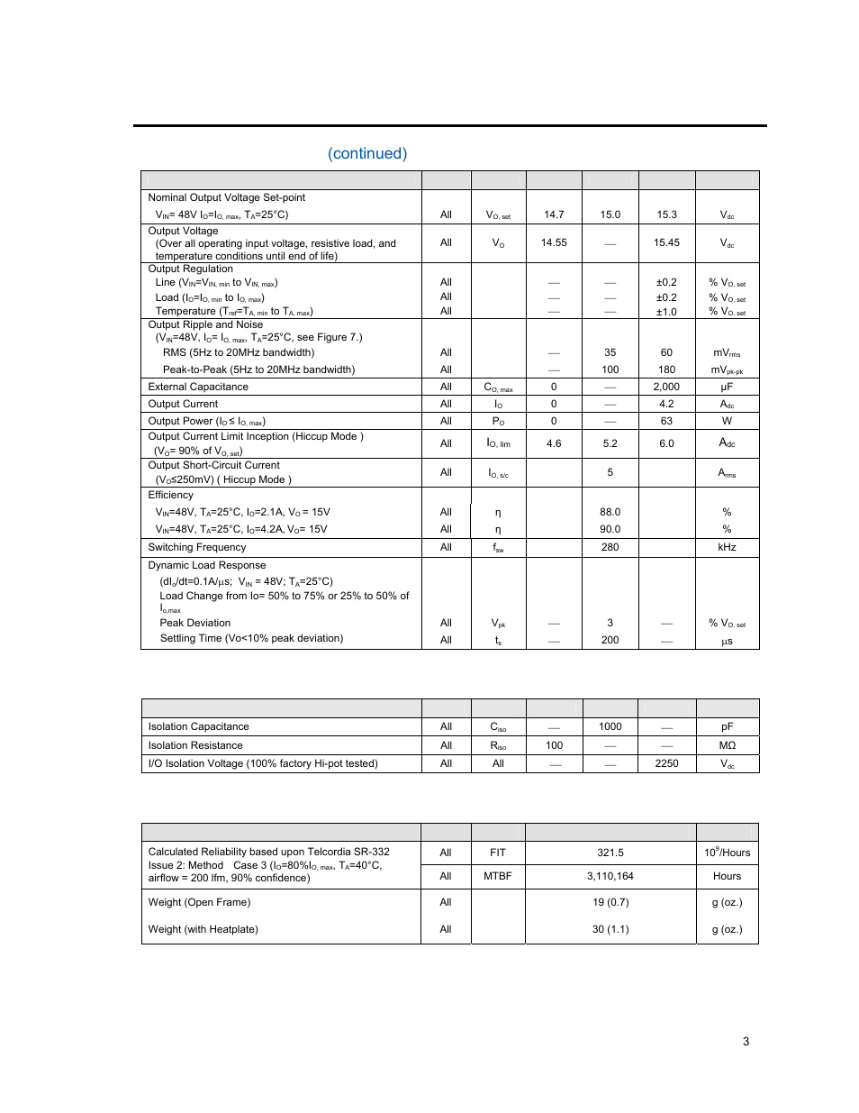 Input; 15.0v, Output, Electrical specifications (continued) | Isolation specifications, General specifications | GE Industrial Solutions ESTW004A2C Series User Manual | Page 3 / 18