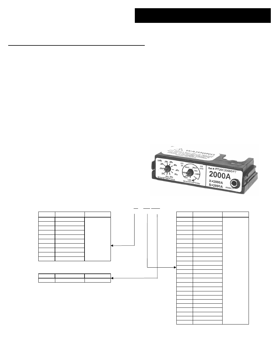 GE Industrial Solutions ProTrip Trip Units Rating Plugs User Manual | 2 pages