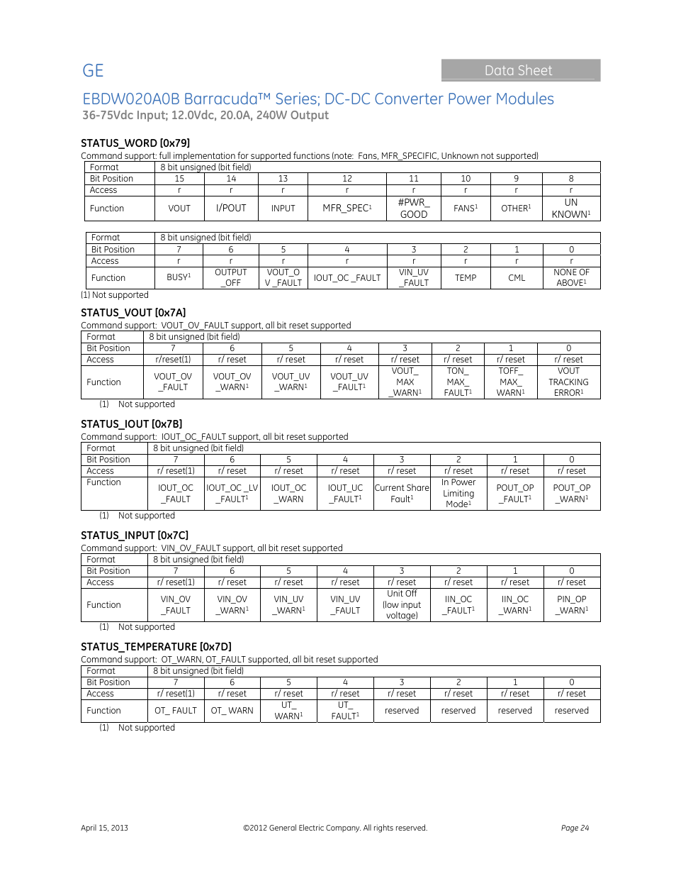 Data sheet | GE Industrial Solutions EBDW020A0B Barracuda Series User Manual | Page 24 / 32