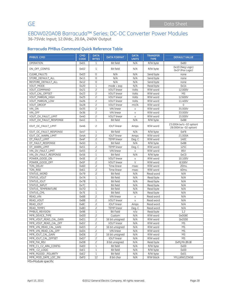 Data sheet, Barracuda pmbus command quick reference table | GE Industrial Solutions EBDW020A0B Barracuda Series User Manual | Page 28 / 32