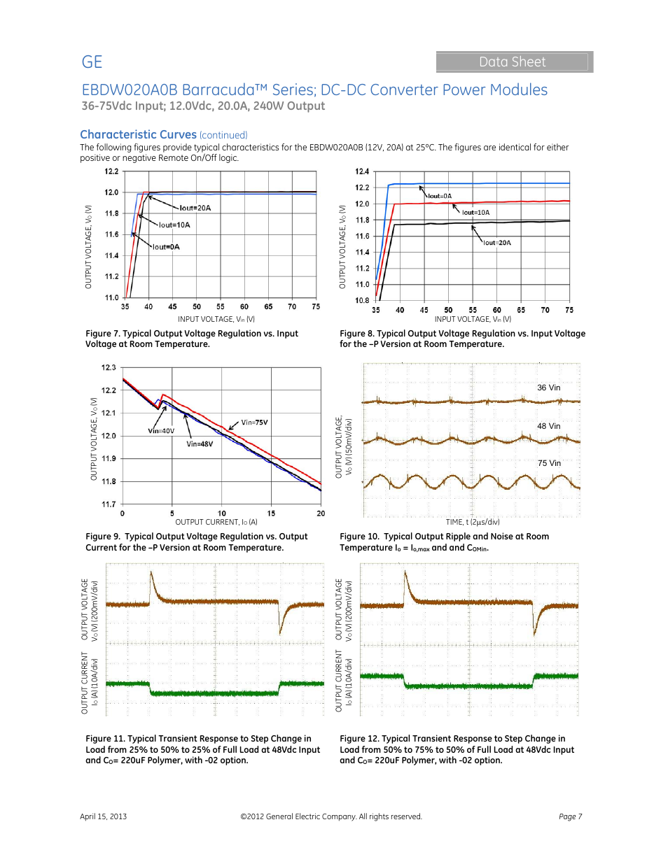 Data sheet, Characteristic curves | GE Industrial Solutions EBDW020A0B Barracuda Series User Manual | Page 7 / 32