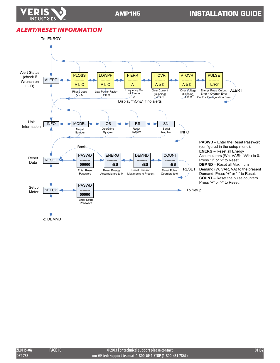 Installation guide, Alert/reset information, Amp1h5 | GE Industrial Solutions AMP1H5 User Manual | Page 10 / 24
