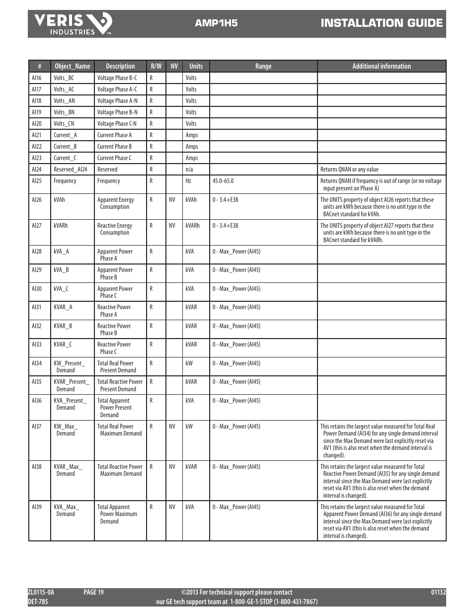 Installation guide, Amp1h5 | GE Industrial Solutions AMP1H5 User Manual | Page 19 / 24