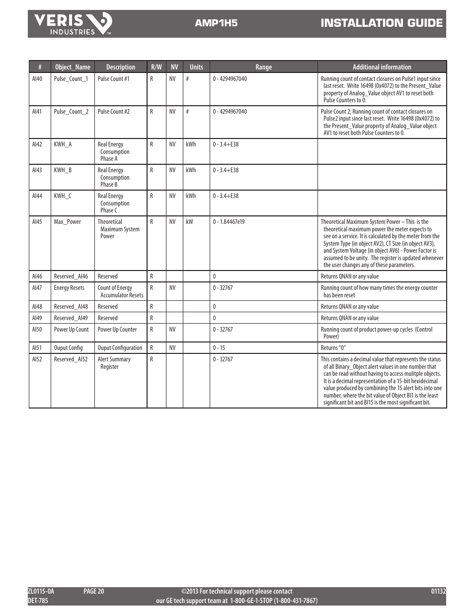 Installation guide, Amp1h5 | GE Industrial Solutions AMP1H5 User Manual | Page 20 / 24