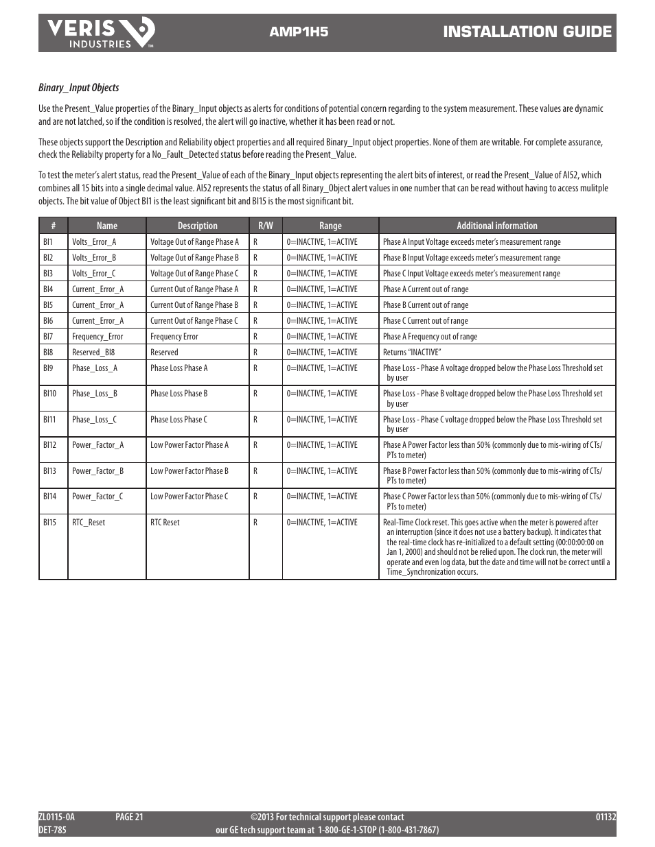 Installation guide, Amp1h5 | GE Industrial Solutions AMP1H5 User Manual | Page 21 / 24