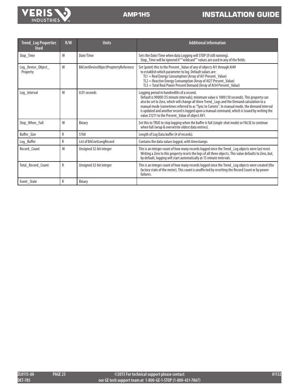 Installation guide, Amp1h5 | GE Industrial Solutions AMP1H5 User Manual | Page 23 / 24