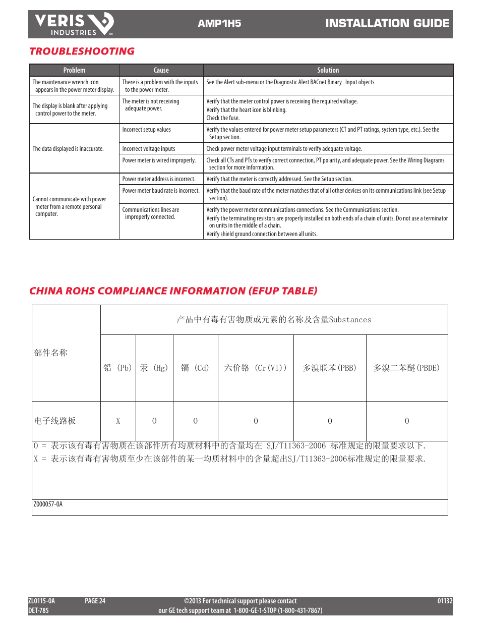 Installation guide, Troubleshooting, China rohs compliance information (efup table) | GE Industrial Solutions AMP1H5 User Manual | Page 24 / 24