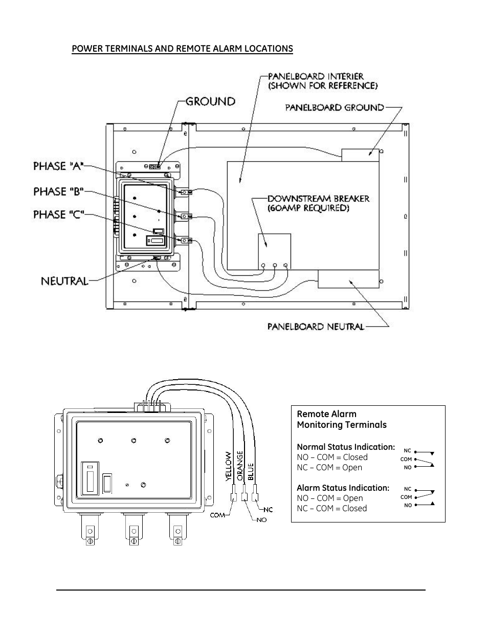 GE Industrial Solutions GE A-Series 9îand 24î Panel Box User Manual | Page 10 / 15