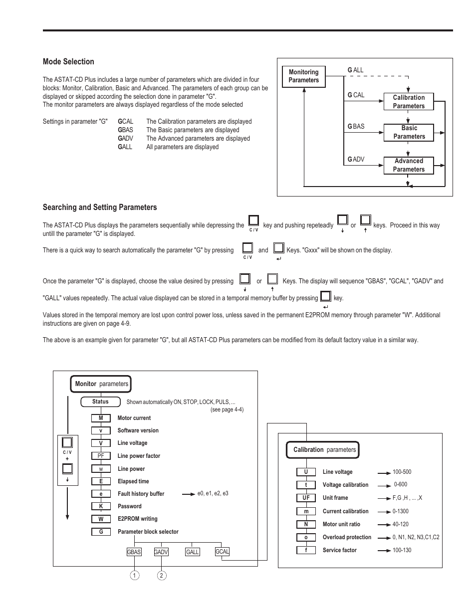 Programming, 2. parameter block configuration, Mode selection | Searching and setting parameters, Parameter layout | GE Industrial Solutions ASTAT-CD Plus User Manual | Page 17 / 40