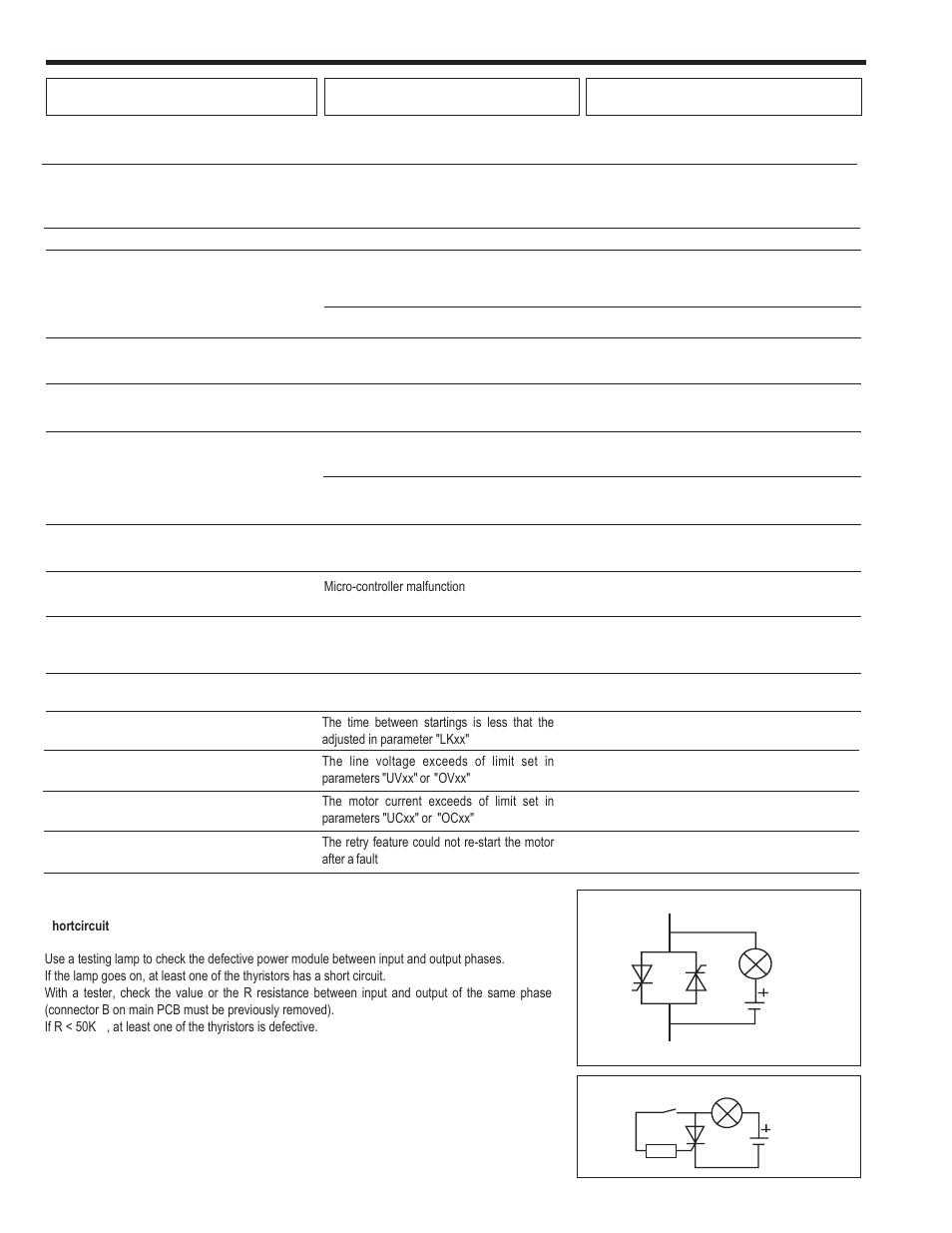 Installation, 6. thyristor check | GE Industrial Solutions ASTAT-CD Plus User Manual | Page 28 / 40