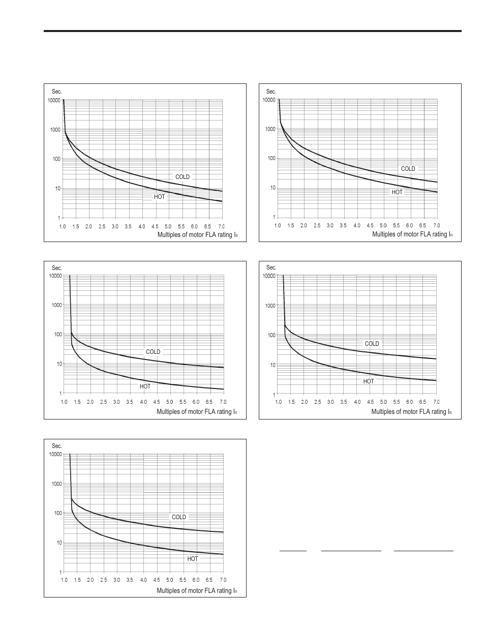 Types and ratings, 3. astat, Cd plus, thermal characteristics | GE Industrial Solutions ASTAT-CD Plus User Manual | Page 9 / 40