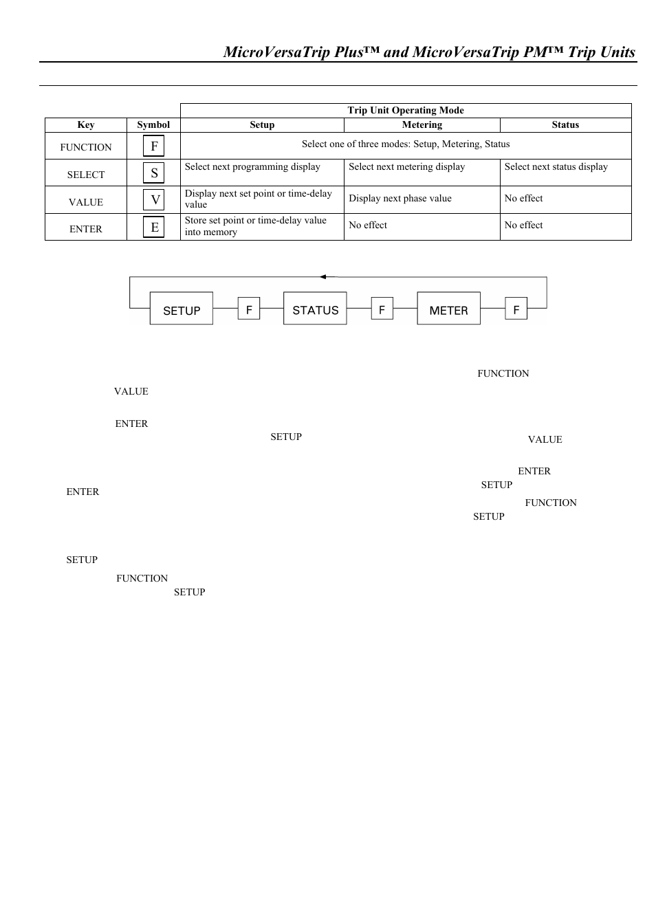 GE Industrial Solutions WavePro Low-Voltage Power Circuit Breakers User Manual | Page 17 / 40