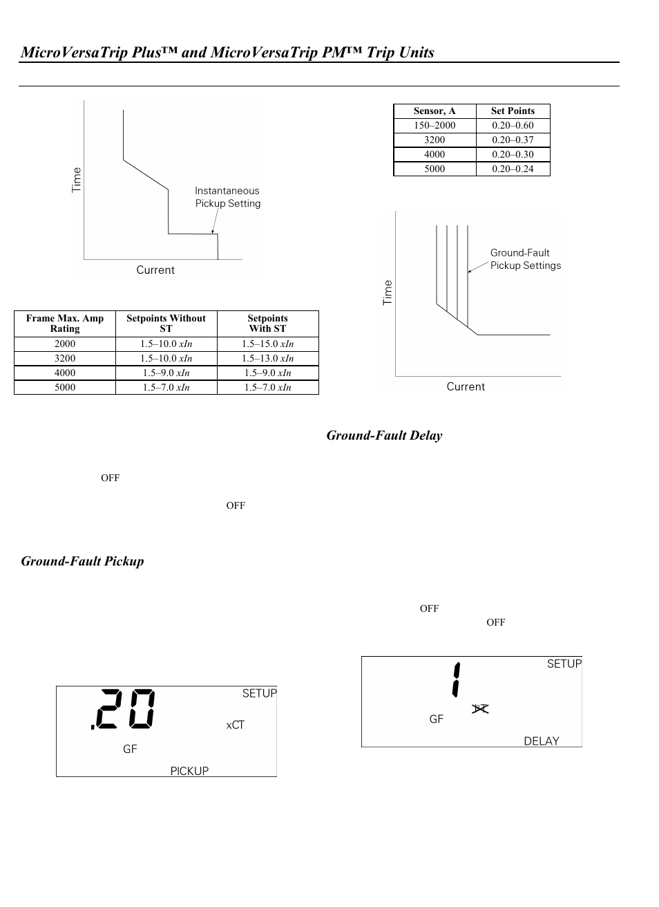 Ground-fault pickup, Ground-fault delay | GE Industrial Solutions WavePro Low-Voltage Power Circuit Breakers User Manual | Page 24 / 40