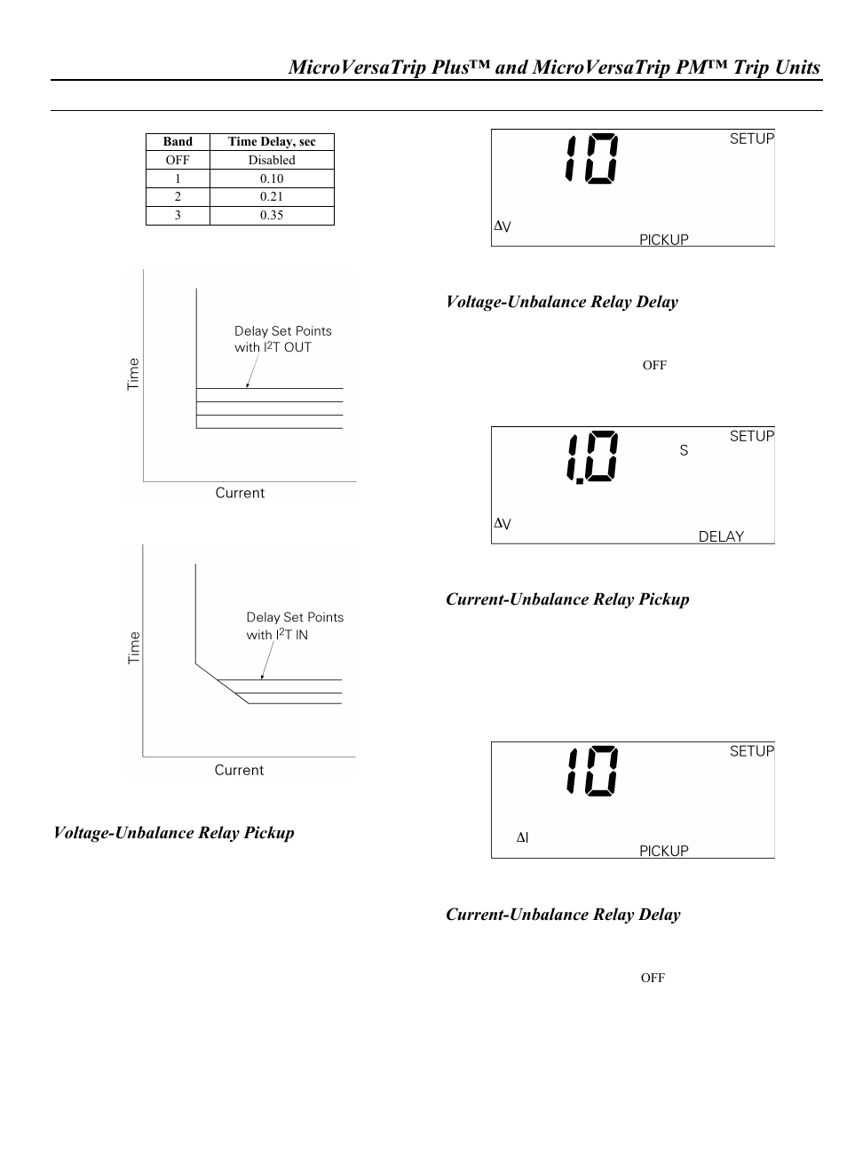 GE Industrial Solutions WavePro Low-Voltage Power Circuit Breakers User Manual | Page 25 / 40