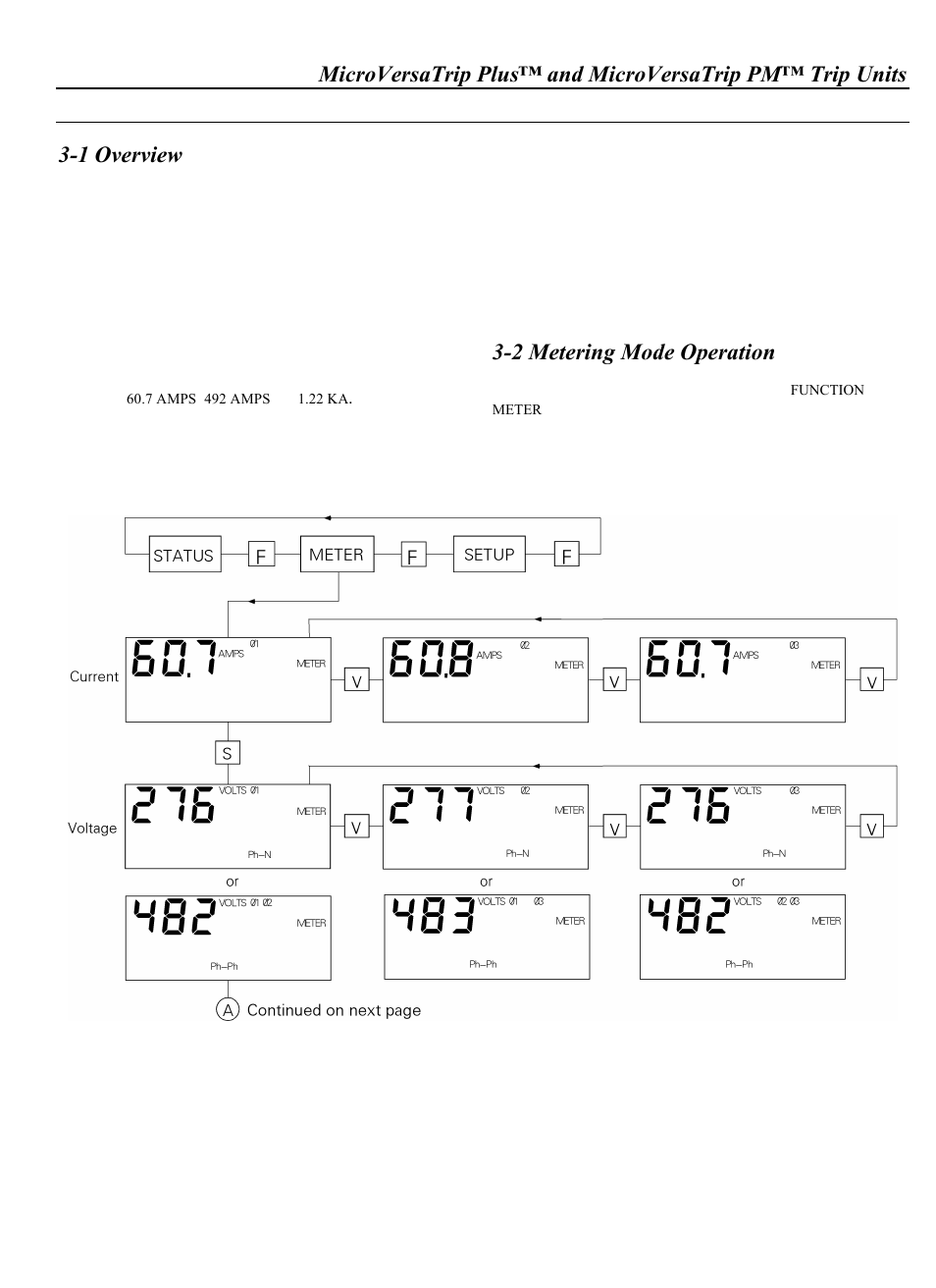 1 overview, 2 metering mode operation | GE Industrial Solutions WavePro Low-Voltage Power Circuit Breakers User Manual | Page 29 / 40