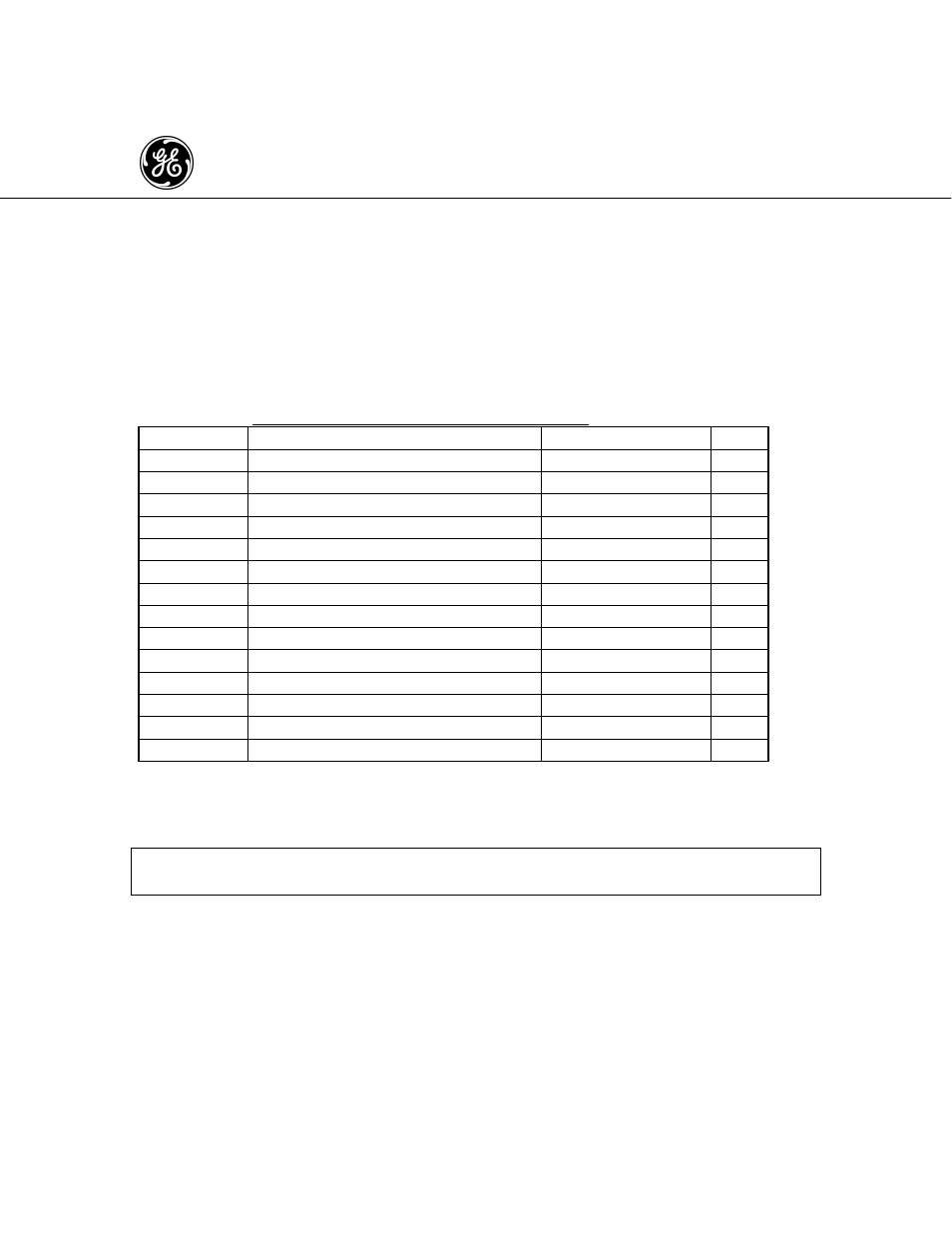 GE Industrial Solutions A-Series II Panelboards FB User Manual | 6 pages
