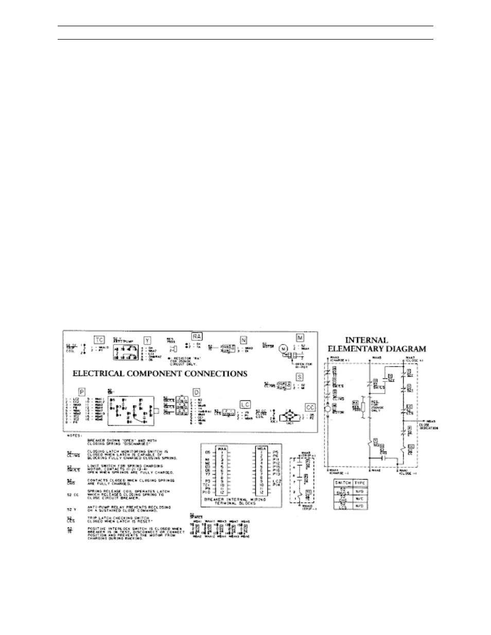 Powervac | GE Industrial Solutions PowerVac 5kV VL PV VL 4.16-250-0 User Manual | Page 22 / 68