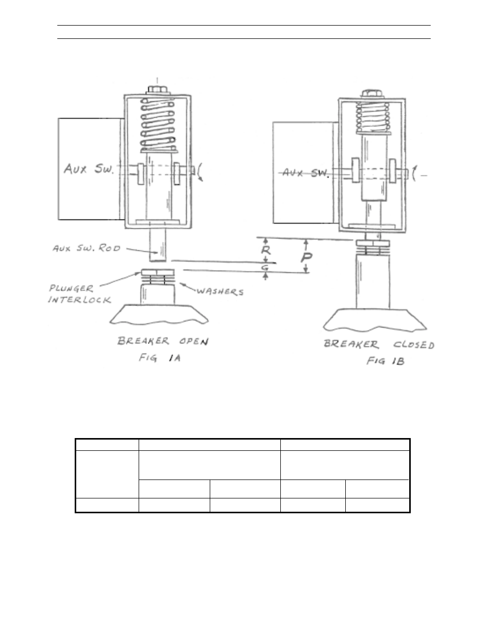 Powervac | GE Industrial Solutions PowerVac 5kV VL PV VL 4.16-250-0 User Manual | Page 41 / 68