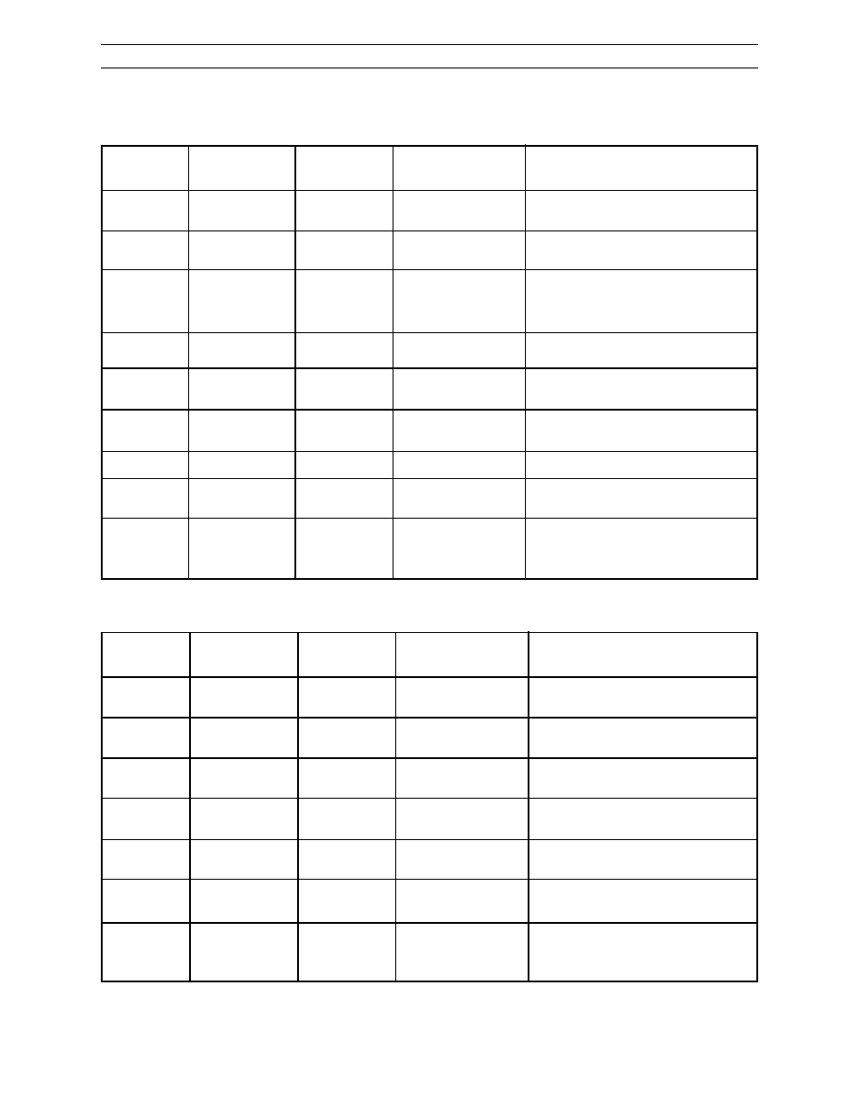 Table #1 measurements, Powervac | GE Industrial Solutions PowerVac 5kV VL PV VL 4.16-250-0 User Manual | Page 43 / 68