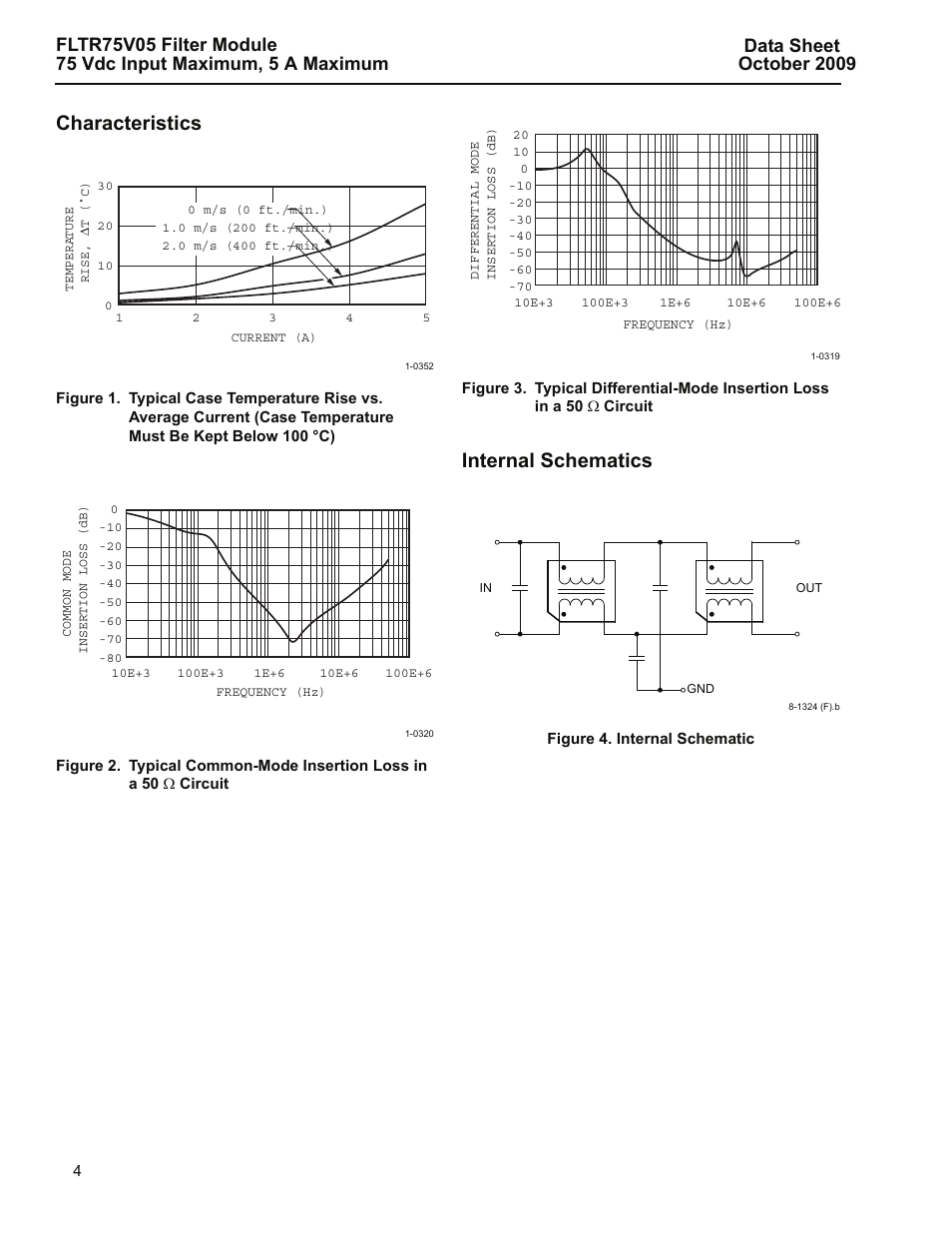 Characteristics, Internal schematics, Figure 4. internal schematic | GE Industrial Solutions FLTR75V05 Filter Module User Manual | Page 4 / 13