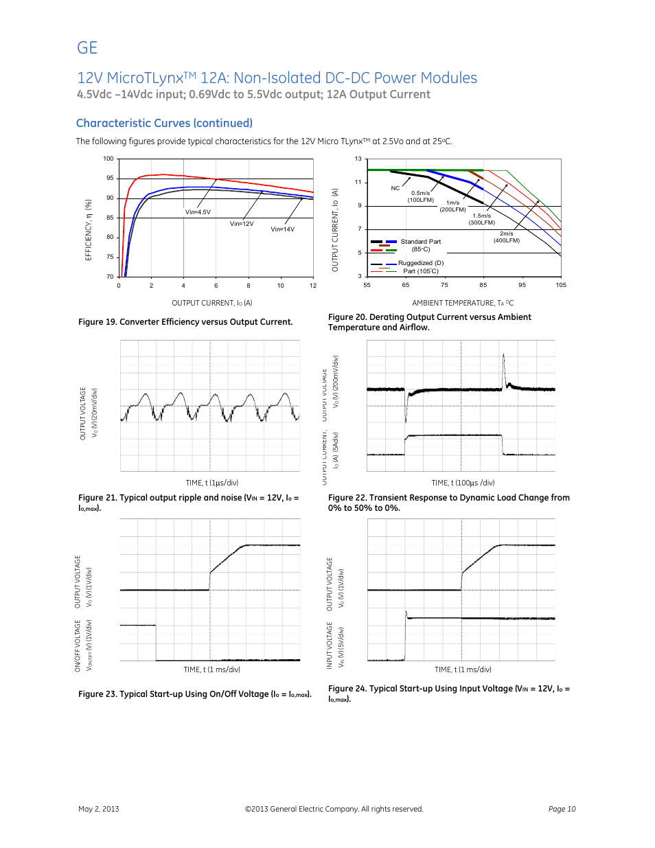 12v microtlynx, 12a: non-isolated dc-dc power modules, Data sheet | Characteristic curves (continued) | GE Industrial Solutions 12V MicroTLynx 12A User Manual | Page 10 / 26