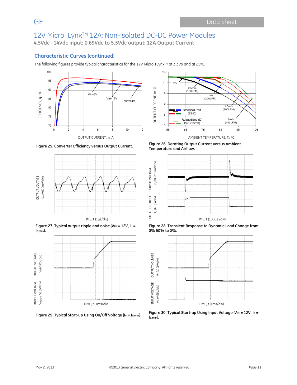 12v microtlynx, 12a: non-isolated dc-dc power modules, Data sheet | Characteristic curves (continued) | GE Industrial Solutions 12V MicroTLynx 12A User Manual | Page 11 / 26