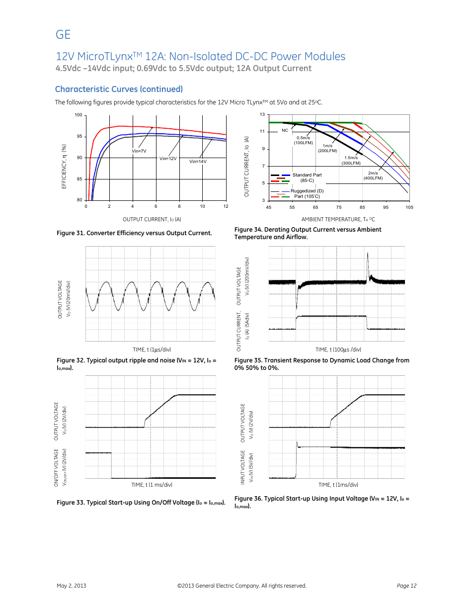 12v microtlynx, 12a: non-isolated dc-dc power modules, Data sheet | Characteristic curves (continued) | GE Industrial Solutions 12V MicroTLynx 12A User Manual | Page 12 / 26