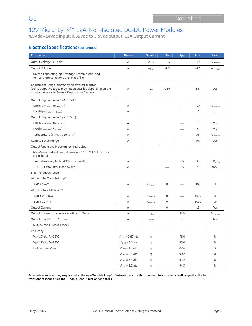 12v microtlynx, 12a: non-isolated dc-dc power modules, Data sheet | Electrical specifications, Continued) | GE Industrial Solutions 12V MicroTLynx 12A User Manual | Page 3 / 26