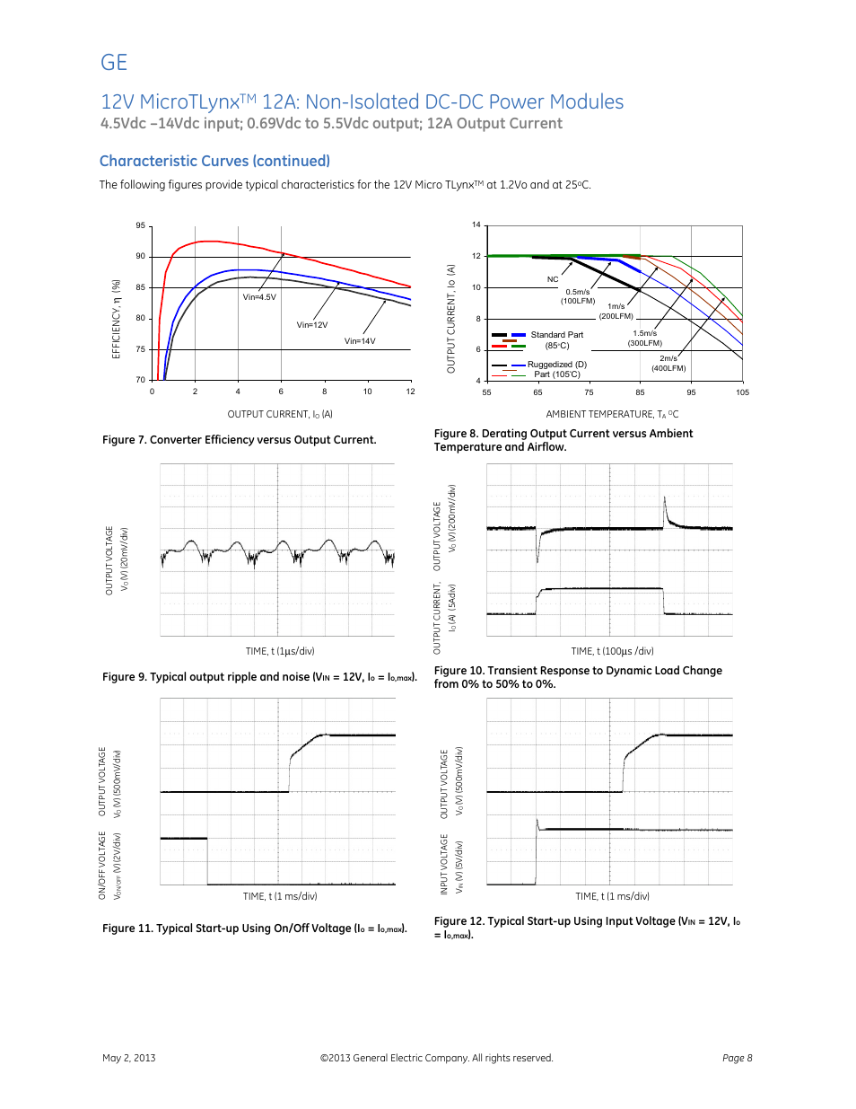 12v microtlynx, 12a: non-isolated dc-dc power modules, Data sheet | Characteristic curves (continued) | GE Industrial Solutions 12V MicroTLynx 12A User Manual | Page 8 / 26