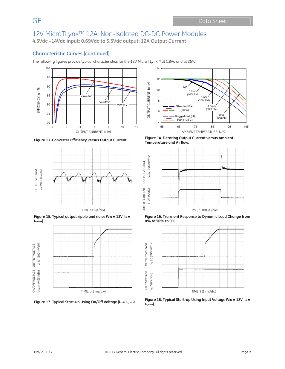 12v microtlynx, 12a: non-isolated dc-dc power modules, Data sheet | Characteristic curves (continued) | GE Industrial Solutions 12V MicroTLynx 12A User Manual | Page 9 / 26