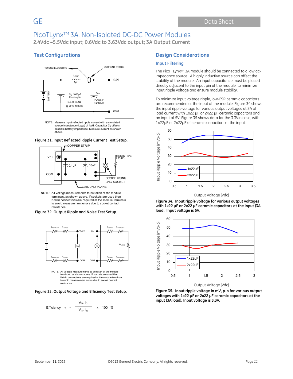 Picotlynx, 3a: non-isolated dc-dc power modules, Data sheet | Test configurations, Design considerations, Input filtering | GE Industrial Solutions PicoTLynx 3A User Manual | Page 11 / 24