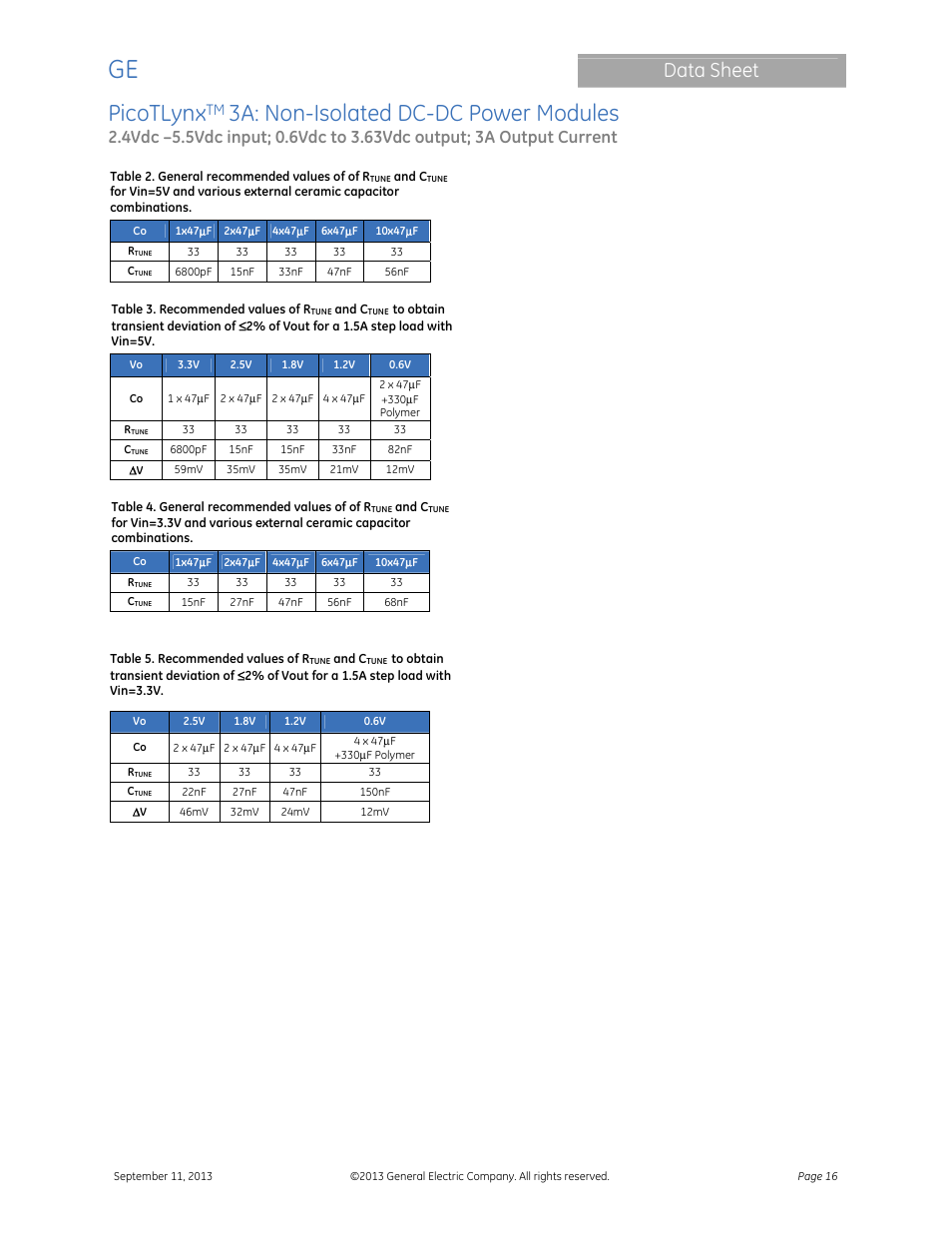 Picotlynx, 3a: non-isolated dc-dc power modules, Data sheet | GE Industrial Solutions PicoTLynx 3A User Manual | Page 16 / 24