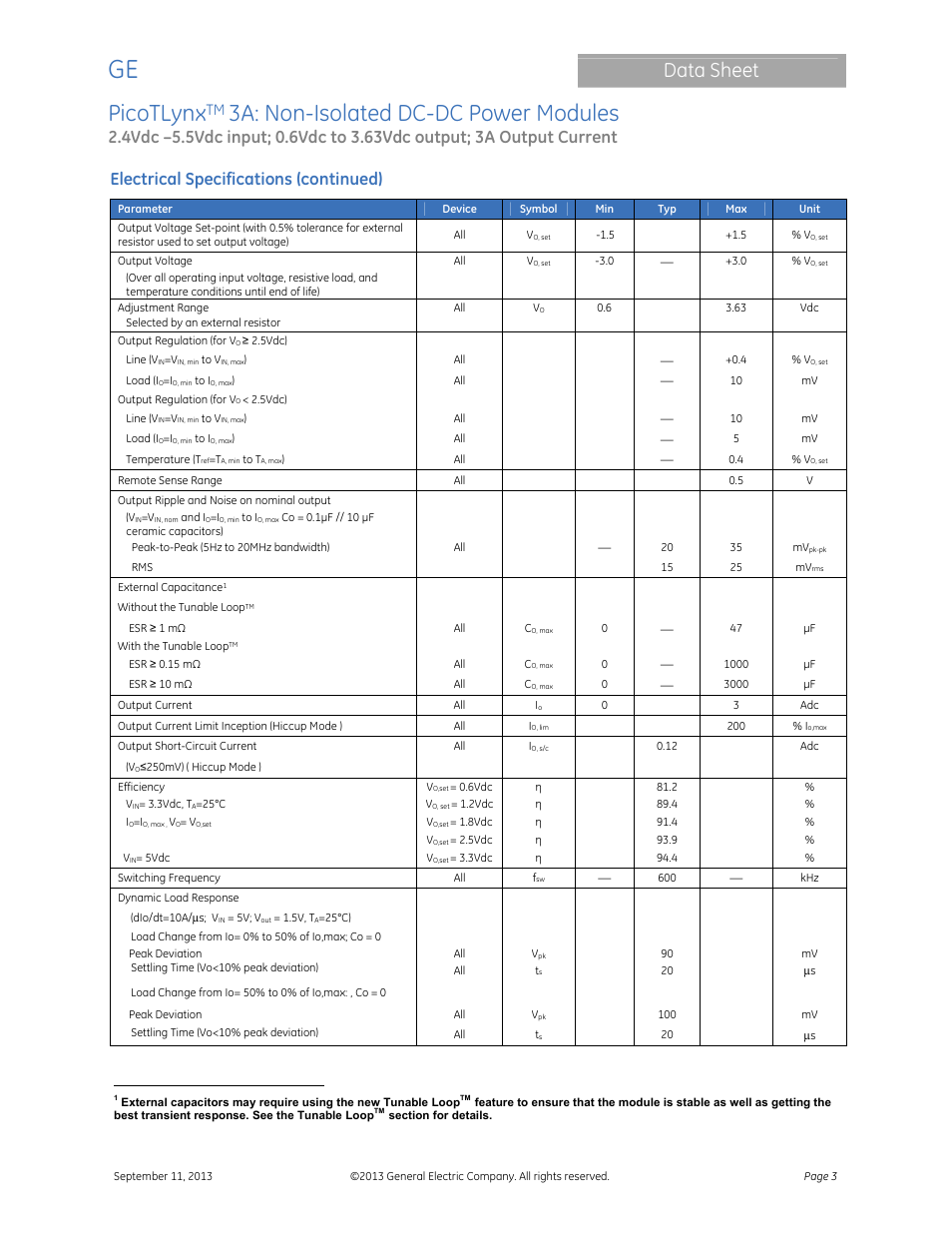 Picotlynx, 3a: non-isolated dc-dc power modules, Data sheet | Electrical specifications (continued) | GE Industrial Solutions PicoTLynx 3A User Manual | Page 3 / 24