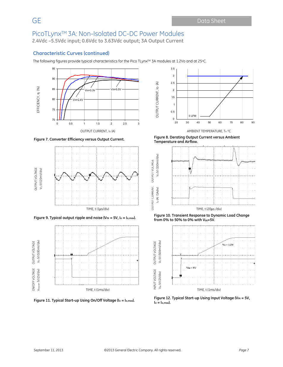 Picotlynx, 3a: non-isolated dc-dc power modules, Data sheet | Characteristic curves (continued) | GE Industrial Solutions PicoTLynx 3A User Manual | Page 7 / 24