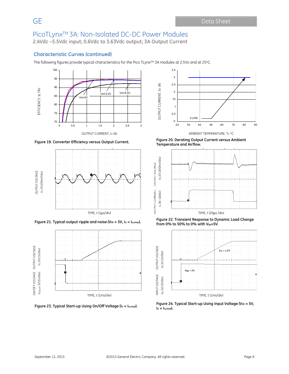 Picotlynx, 3a: non-isolated dc-dc power modules, Data sheet | Characteristic curves (continued) | GE Industrial Solutions PicoTLynx 3A User Manual | Page 9 / 24