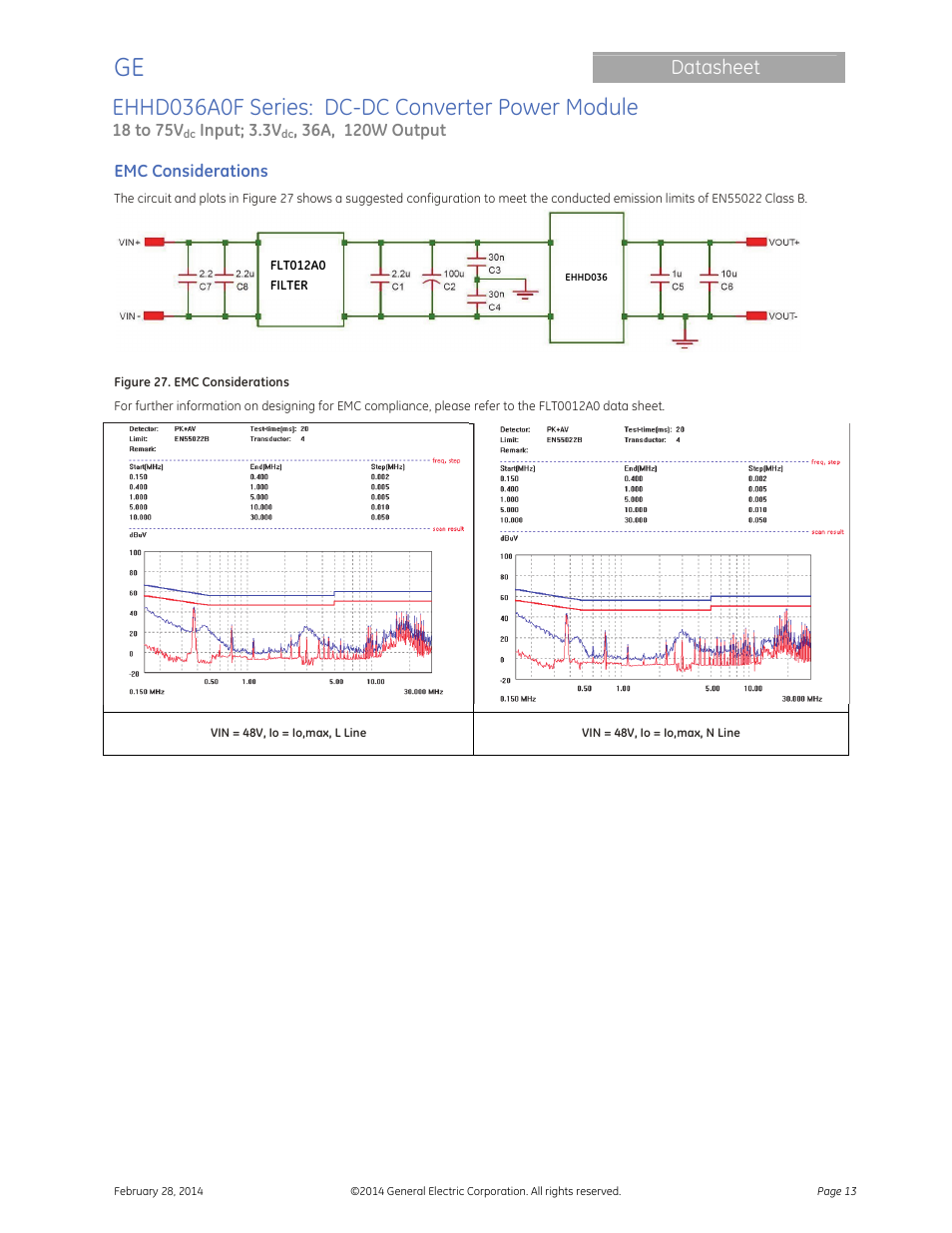Ehhd036a0f series: dc-dc converter power module, Datasheet | GE Industrial Solutions EHHD036A0F HAMMERHEAD Series User Manual | Page 13 / 20