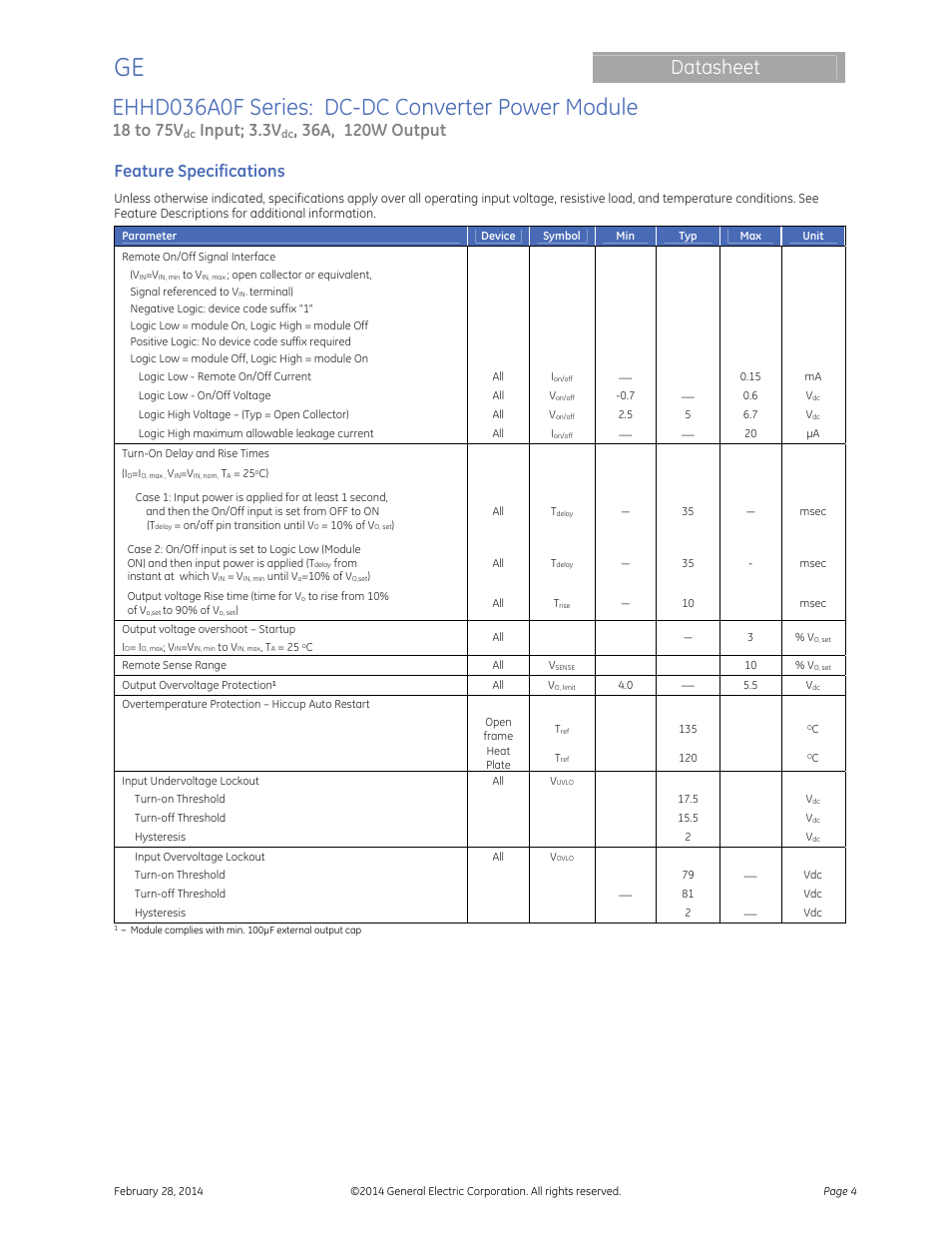 Ehhd036a0f series: dc-dc converter power module, Datasheet, 18 to 75v | Input; 3.3v, Feature specifications | GE Industrial Solutions EHHD036A0F HAMMERHEAD Series User Manual | Page 4 / 20