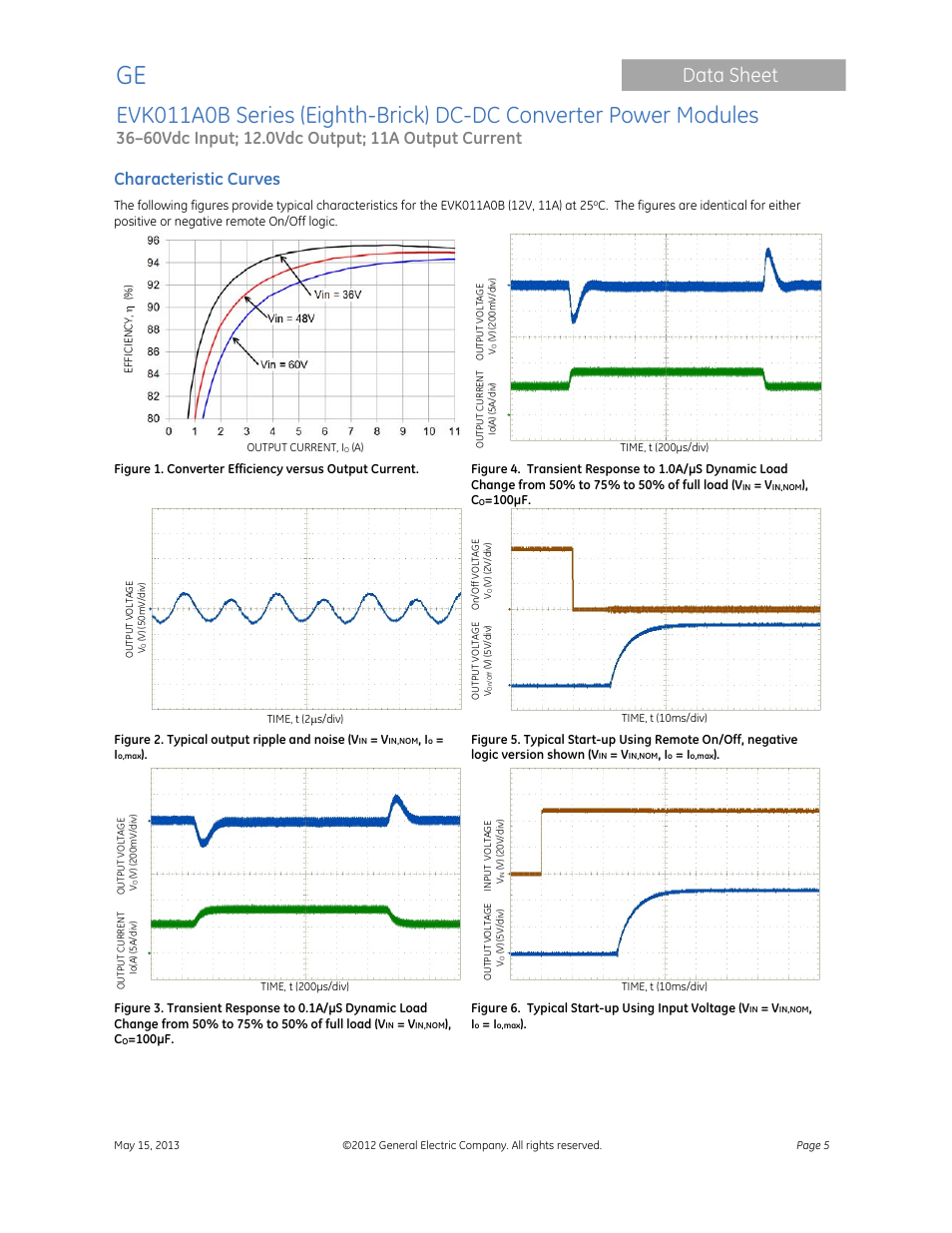Data sheet, Characteristic curves | GE Industrial Solutions EVK011A0B Series (Eighth-Brick) User Manual | Page 5 / 13